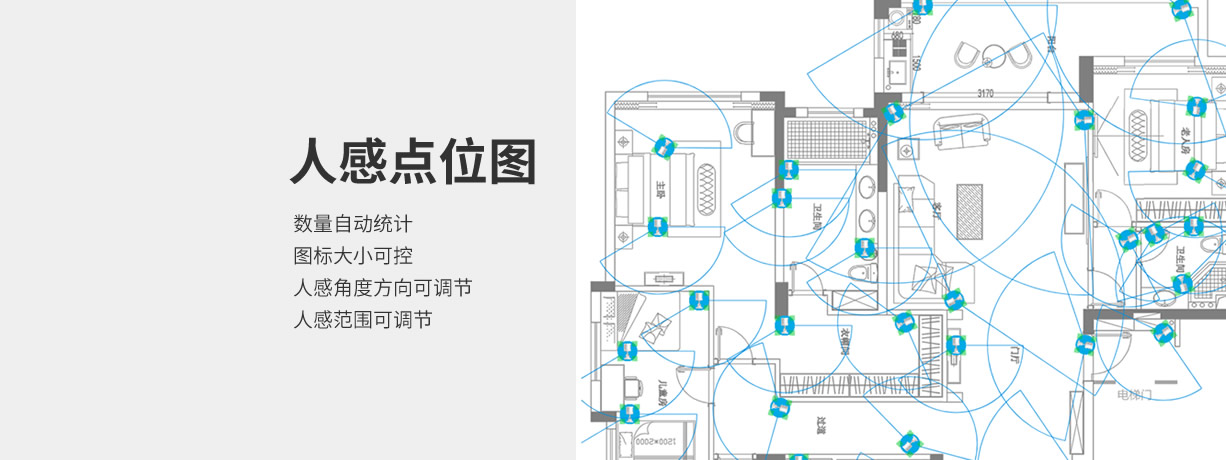 专业的人感点位图