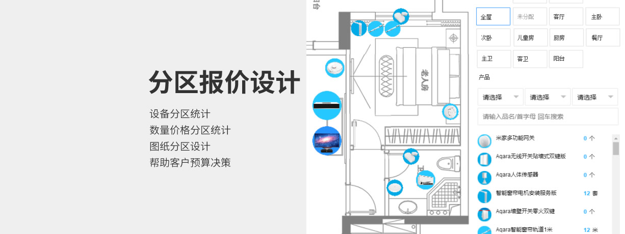 分区设计、统计、报价